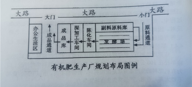 ЙC(j)ʏS(chng)^(q)D