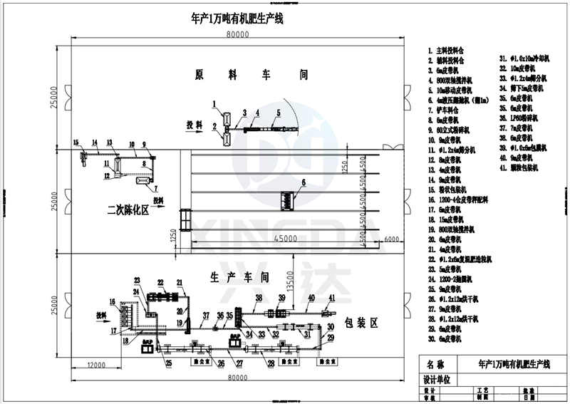 a(chn)1f(wn)ЙC(j)a(chn)(xin)ˇD